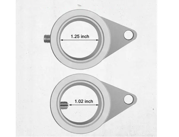 Drapeaux rotatifsAnneaux de montage